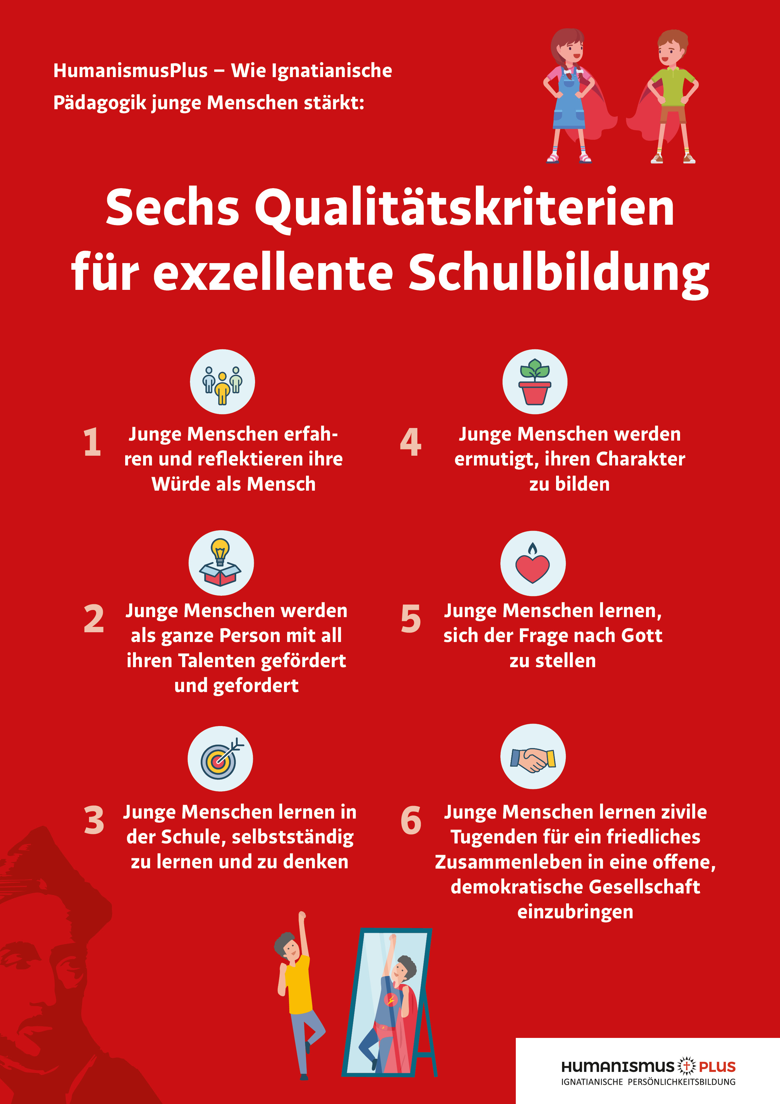 Wofuer wir stehen Ignatianische Paedagogik Seite 1