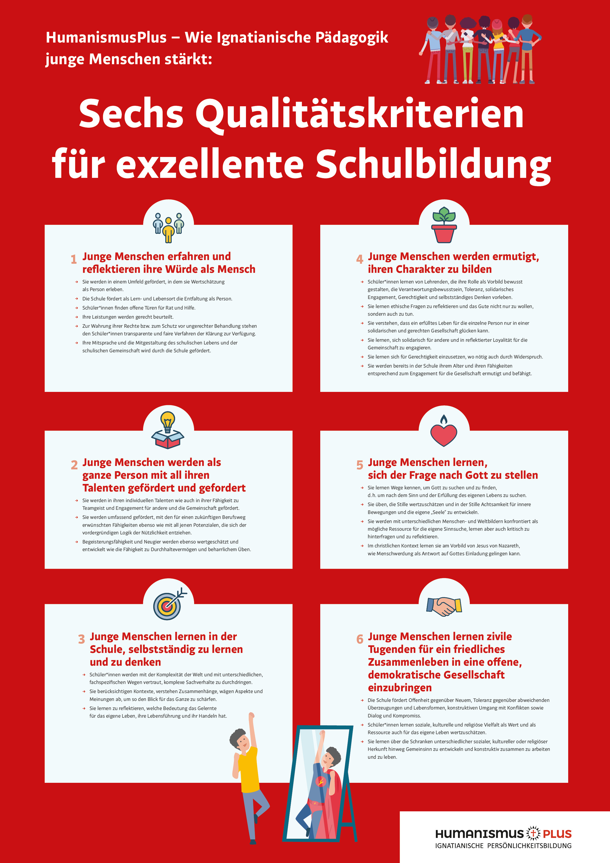 Wofuer wir stehen Ignatianische Paedagogik Seite 2